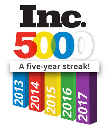 5 Year INC 500 Streak